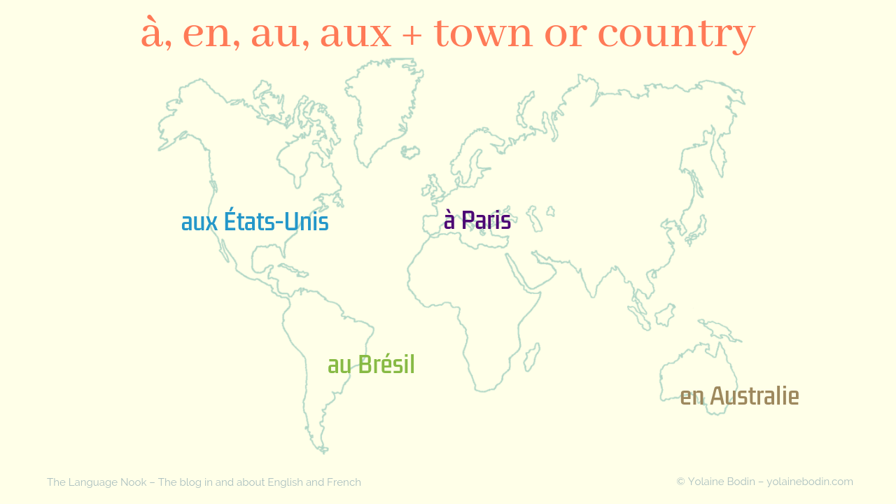 prepositions with country and city names in French